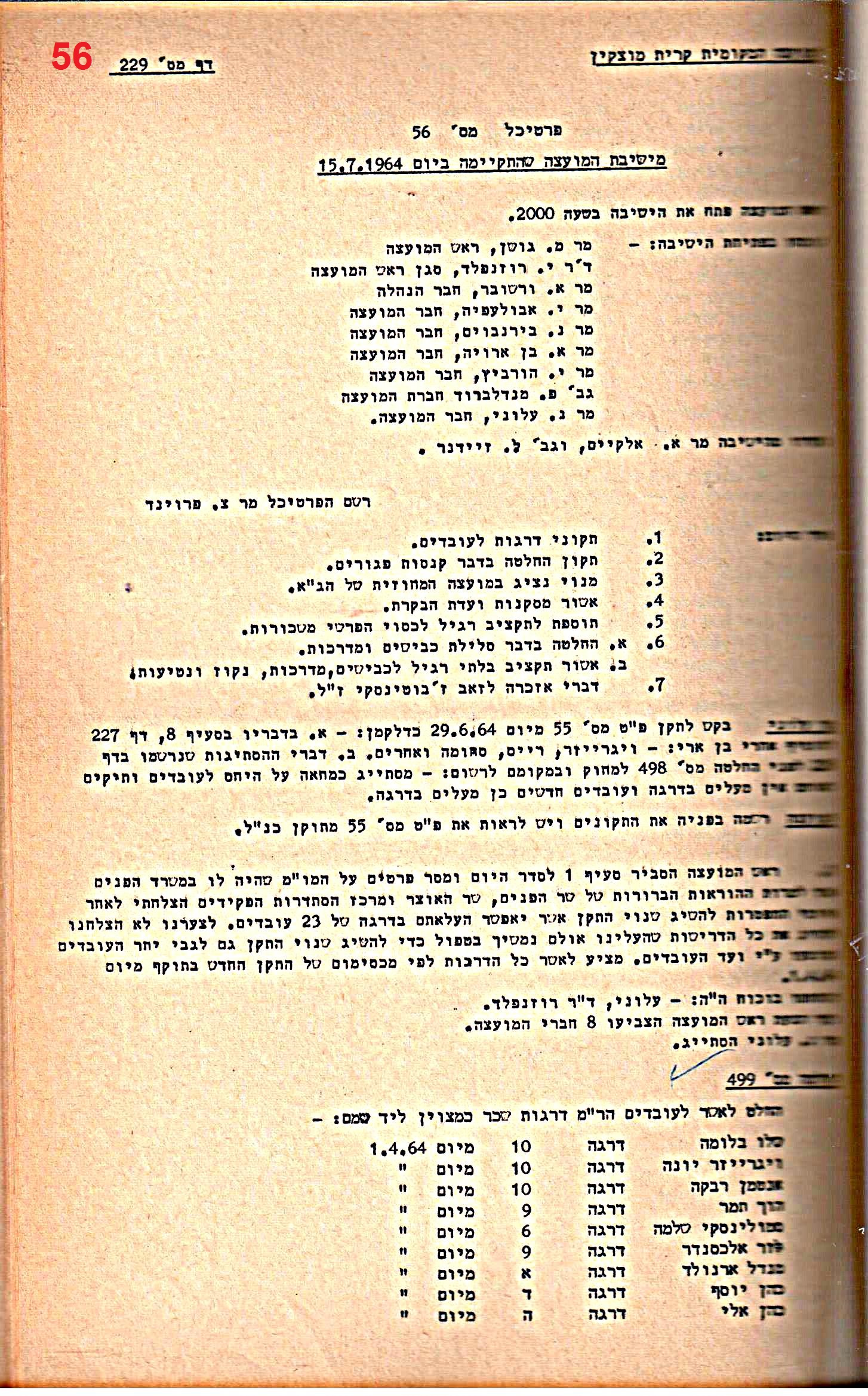 פרוטוקול 52 מועצה 24.10.65 – 6.1.53 by riki deri - Illustrated by מוזיאון בית גרושקביץ / כרך 52 - Ourboox.com