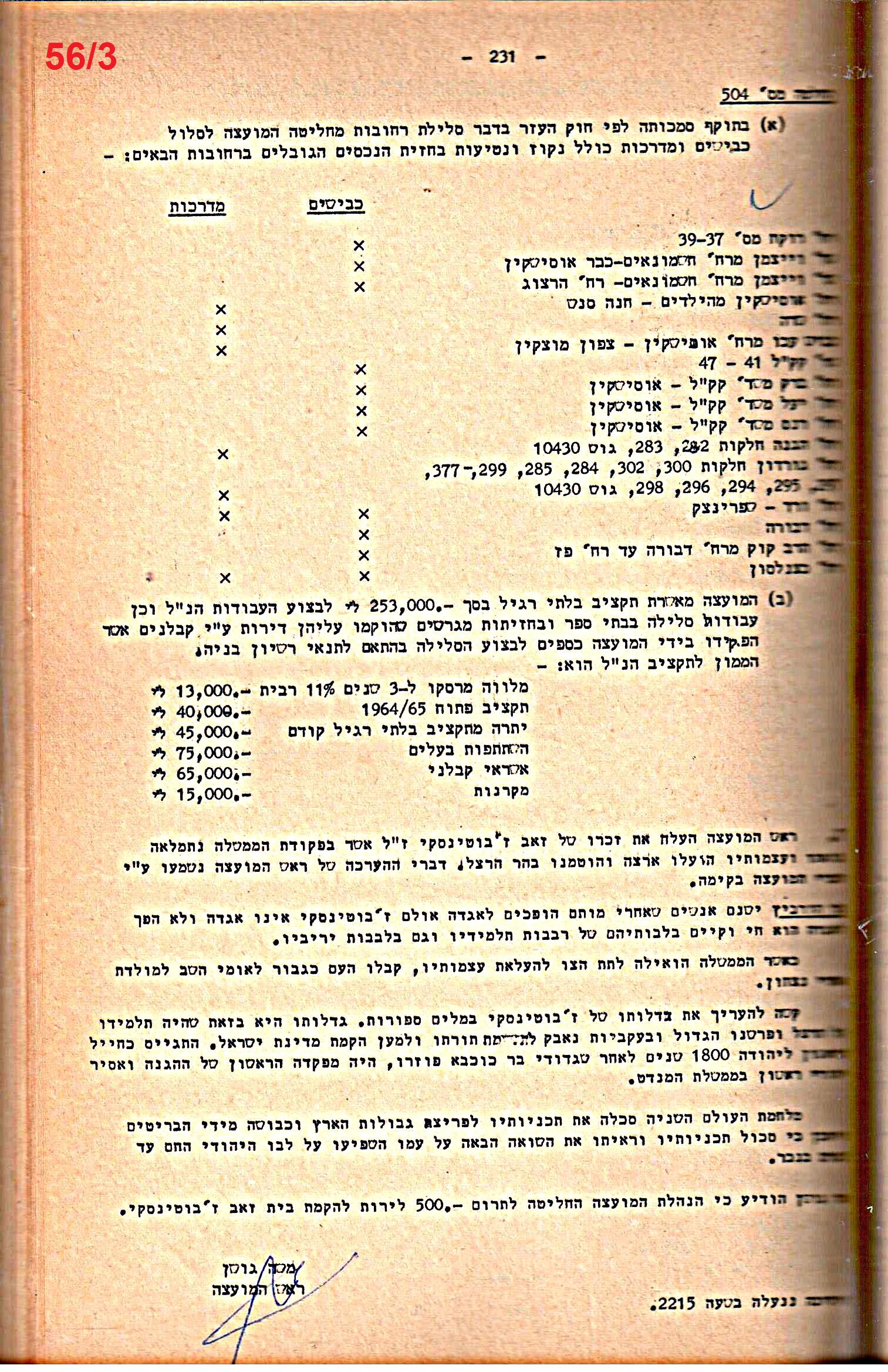 פרוטוקול 52 מועצה 24.10.65 – 6.1.53 by riki deri - Illustrated by מוזיאון בית גרושקביץ / כרך 52 - Ourboox.com