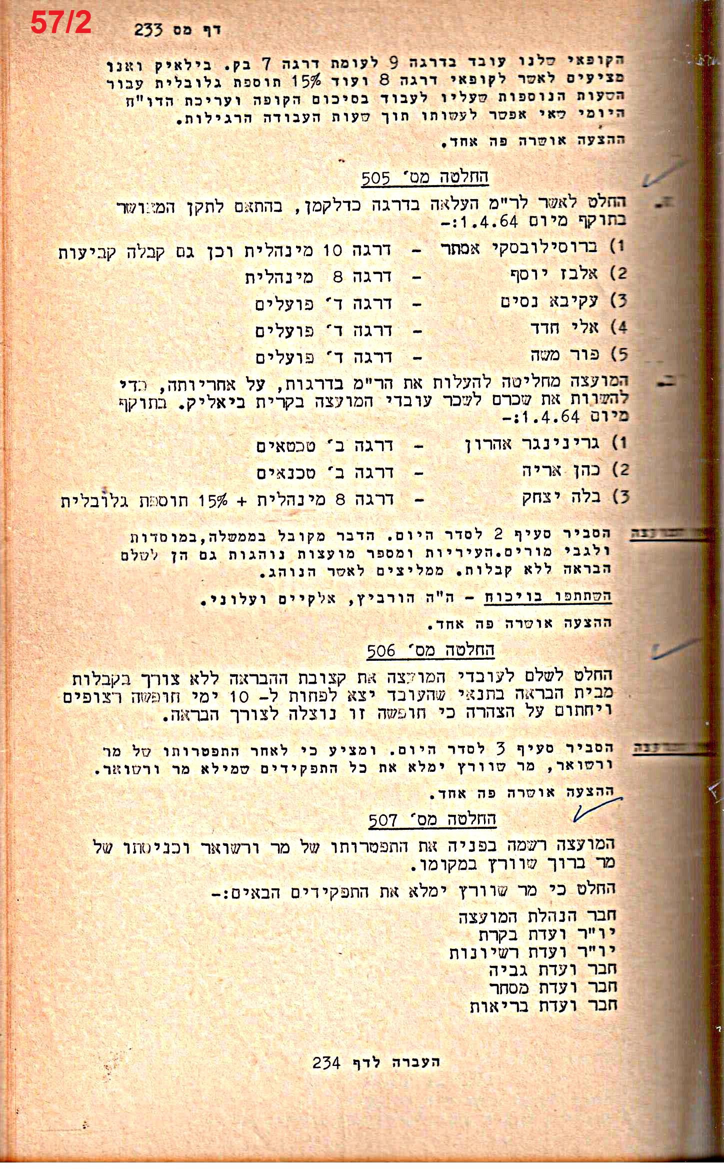 פרוטוקול 52 מועצה 24.10.65 – 6.1.53 by riki deri - Illustrated by מוזיאון בית גרושקביץ / כרך 52 - Ourboox.com