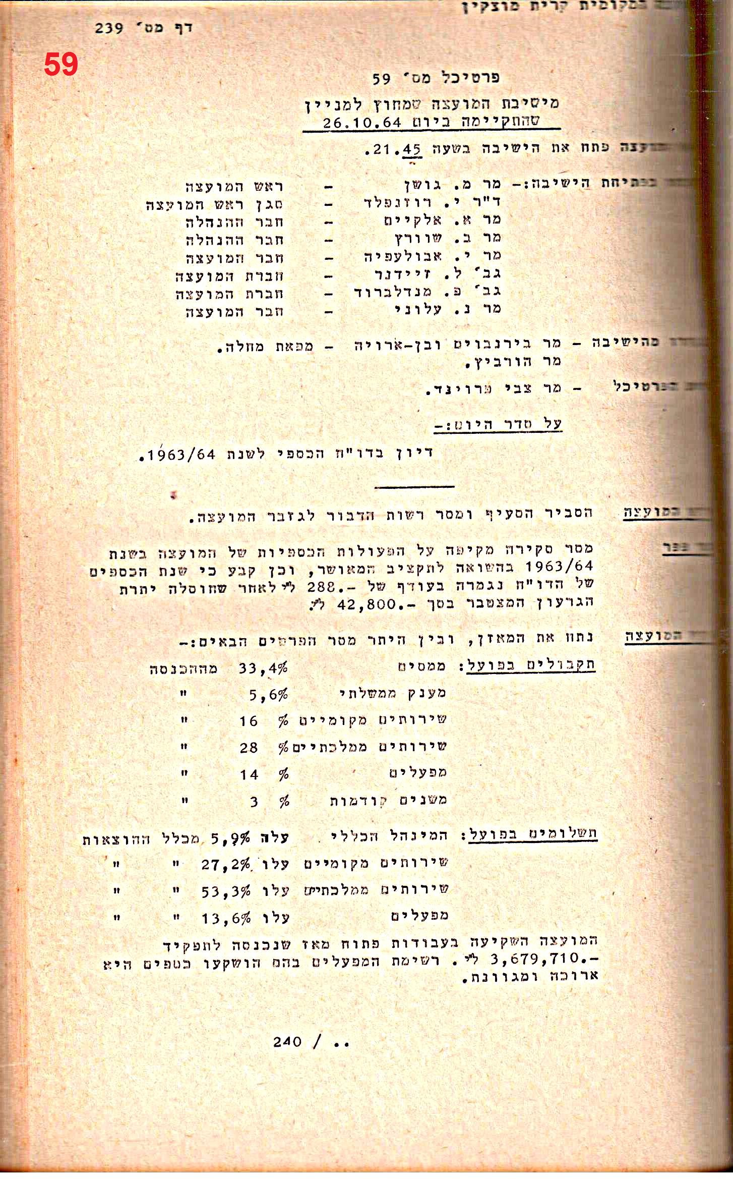פרוטוקול 52 מועצה 24.10.65 – 6.1.53 by riki deri - Illustrated by מוזיאון בית גרושקביץ / כרך 52 - Ourboox.com