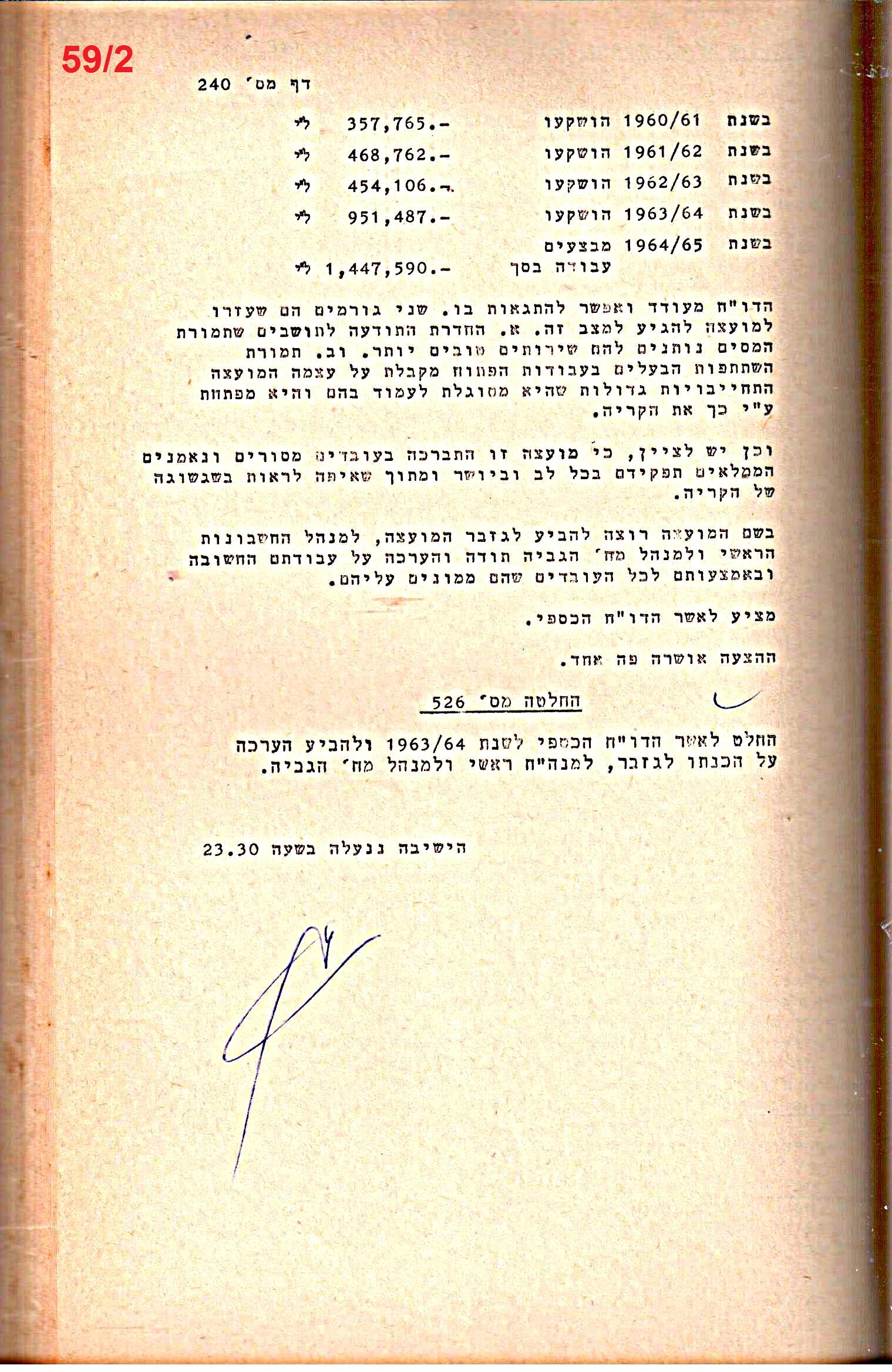 פרוטוקול 52 מועצה 24.10.65 – 6.1.53 by riki deri - Illustrated by מוזיאון בית גרושקביץ / כרך 52 - Ourboox.com