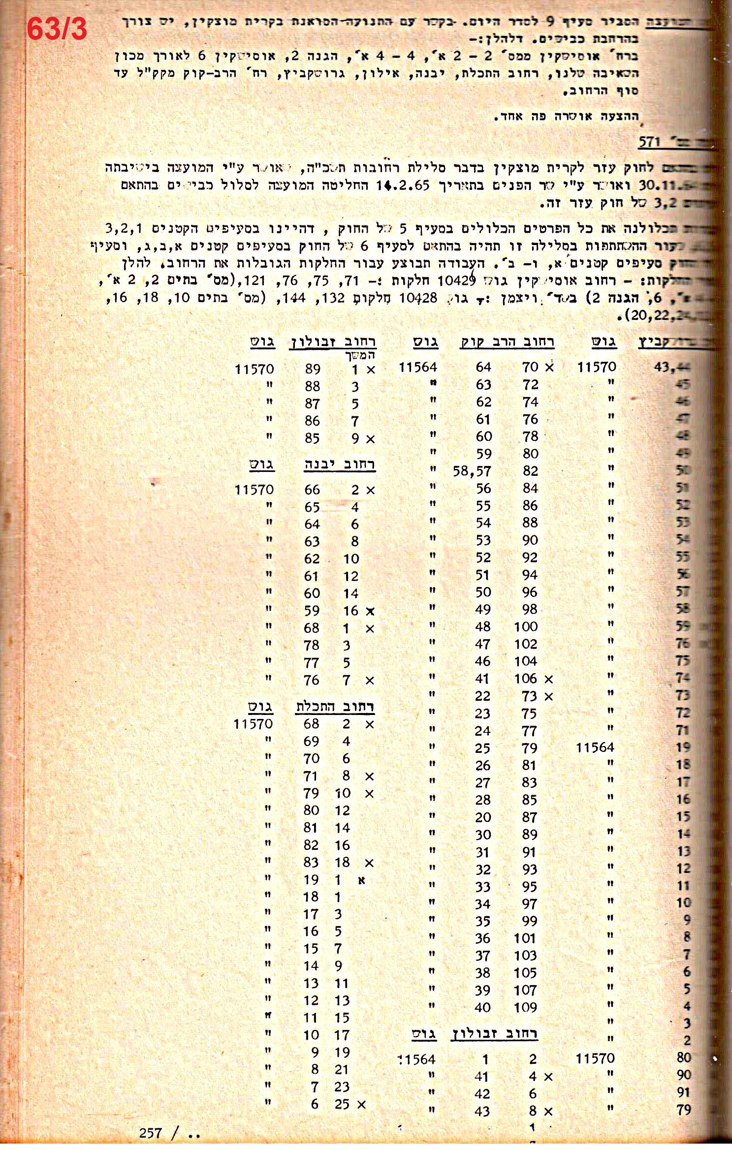 פרוטוקול 52 מועצה 24.10.65 – 6.1.53 by riki deri - Illustrated by מוזיאון בית גרושקביץ / כרך 52 - Ourboox.com