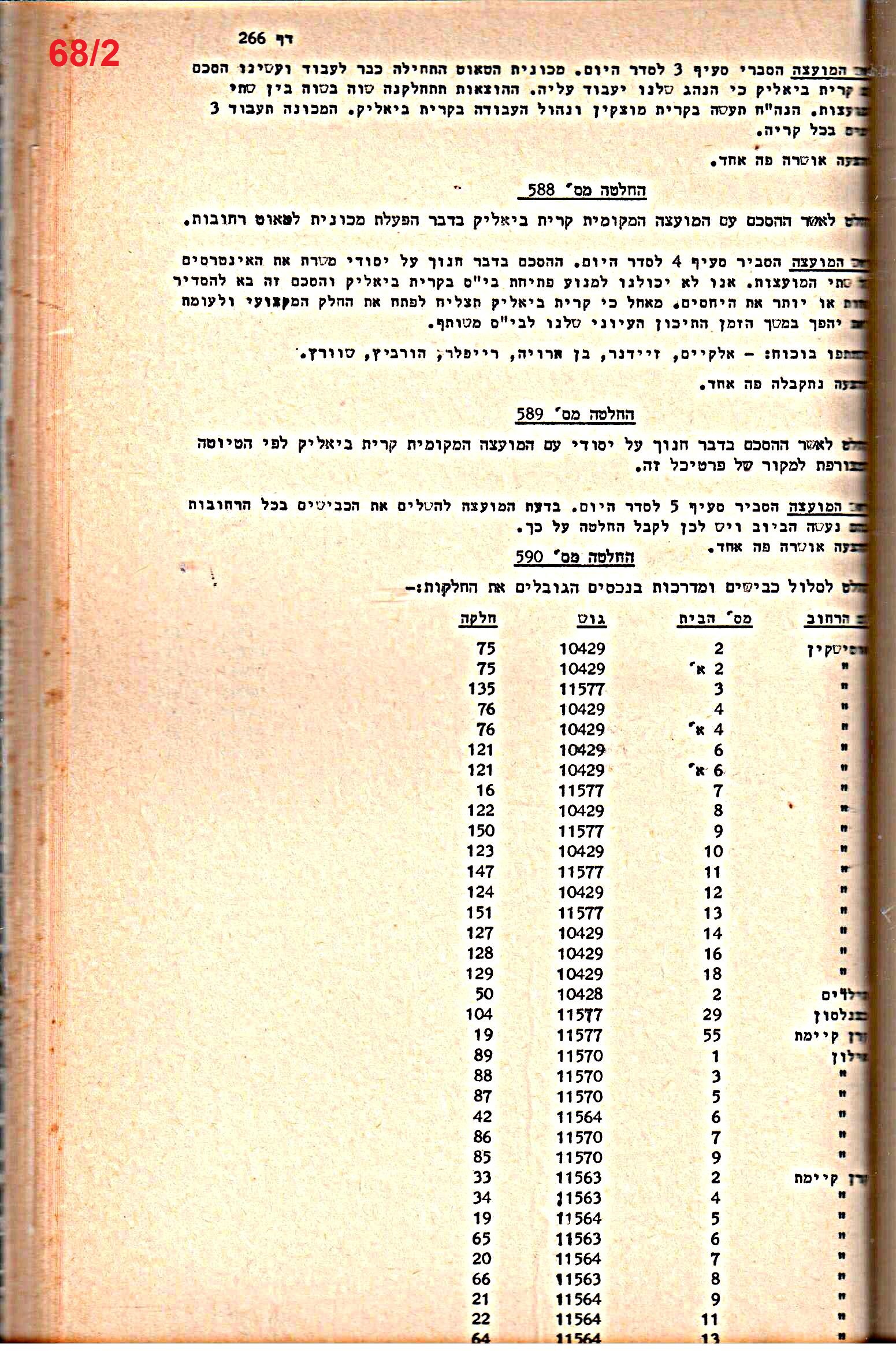 פרוטוקול 52 מועצה 24.10.65 – 6.1.53 by riki deri - Illustrated by מוזיאון בית גרושקביץ / כרך 52 - Ourboox.com