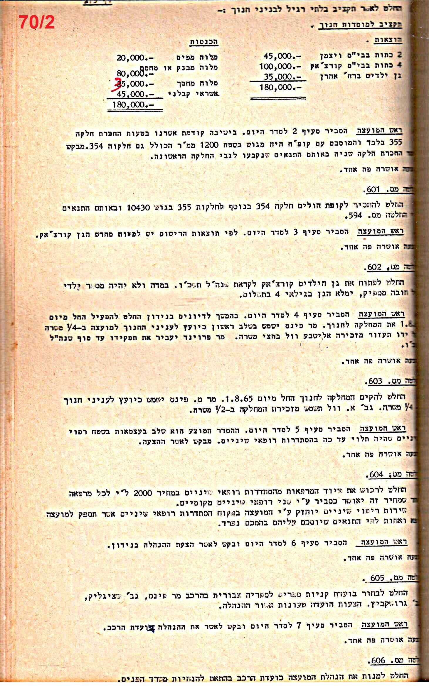 פרוטוקול 52 מועצה 24.10.65 – 6.1.53 by riki deri - Illustrated by מוזיאון בית גרושקביץ / כרך 52 - Ourboox.com