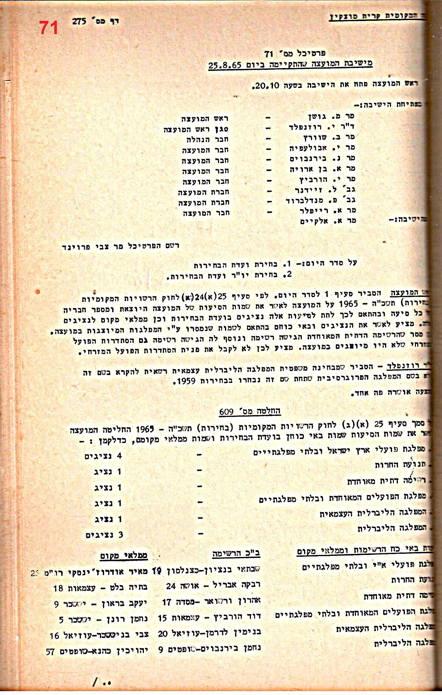 פרוטוקול 52 מועצה 24.10.65 – 6.1.53 by riki deri - Illustrated by מוזיאון בית גרושקביץ / כרך 52 - Ourboox.com