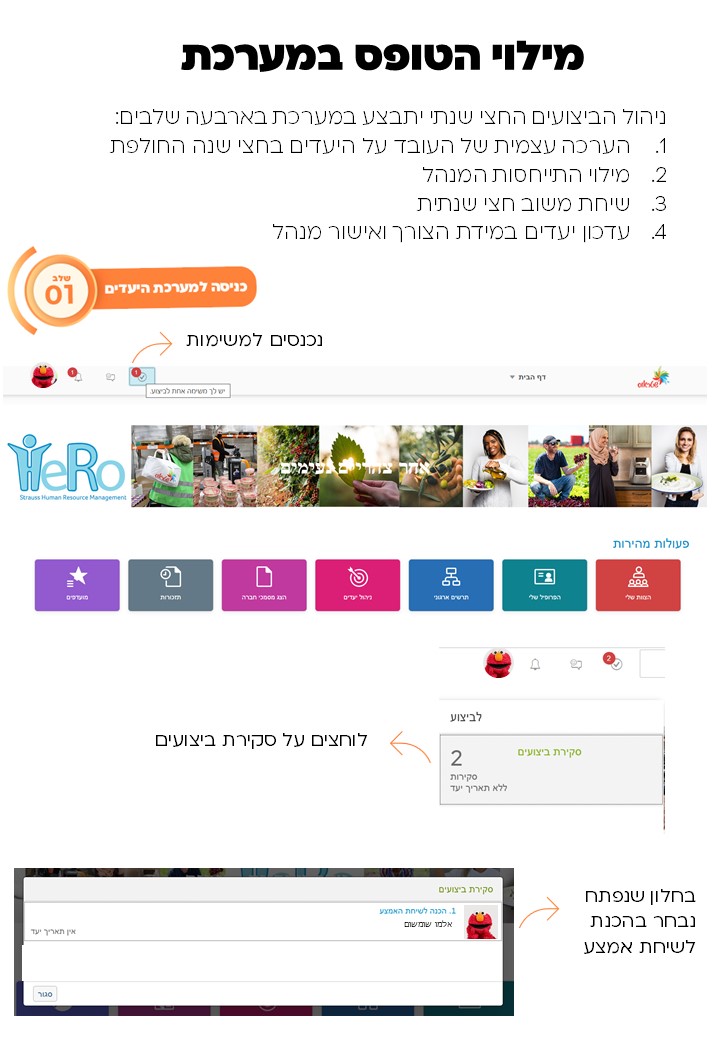 הערכת ביצועים חצי שנתית- לעובד by inbar cucuy - Ourboox.com