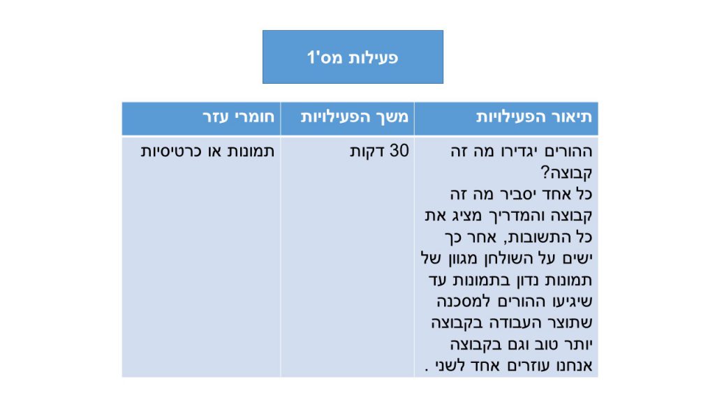 הנחיית הורים לסיוע בקידום הקריאה by nedaa - Illustrated by נסרין חג יחיא & סמירה אמסיס & נדאא עומר - Ourboox.com