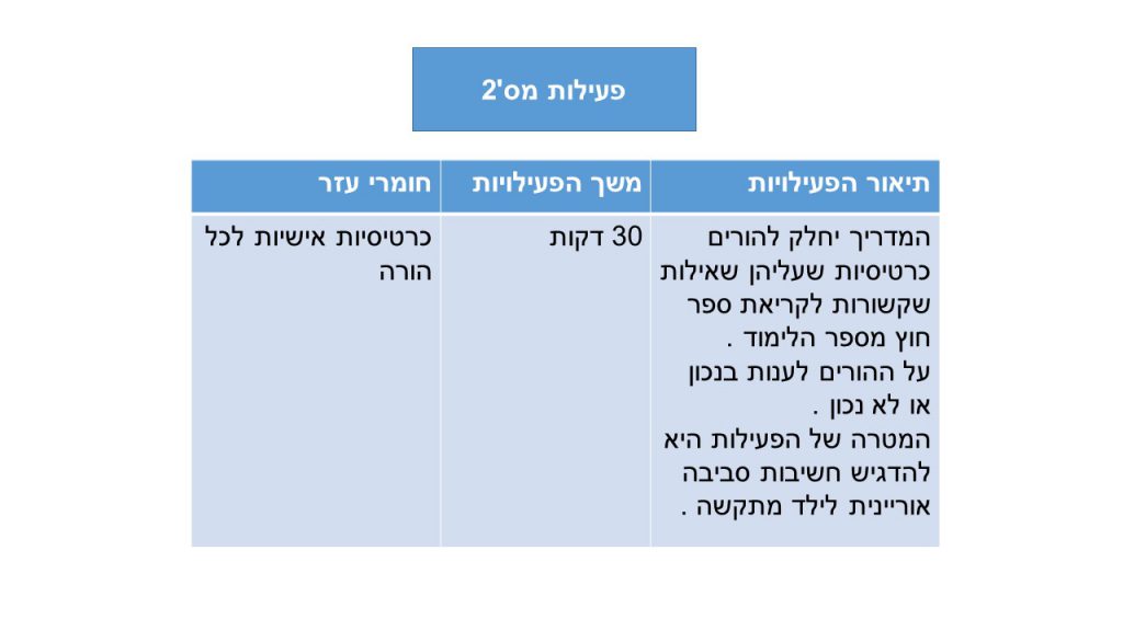 הנחיית הורים לסיוע בקידום הקריאה by nedaa - Illustrated by נסרין חג יחיא & סמירה אמסיס & נדאא עומר - Ourboox.com