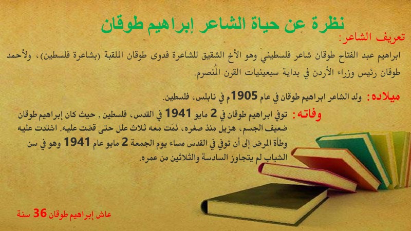 دراسة عن قصيدة عيناي مطبقتان by marleen nassar - Illustrated by مارلين نصار - Ourboox.com