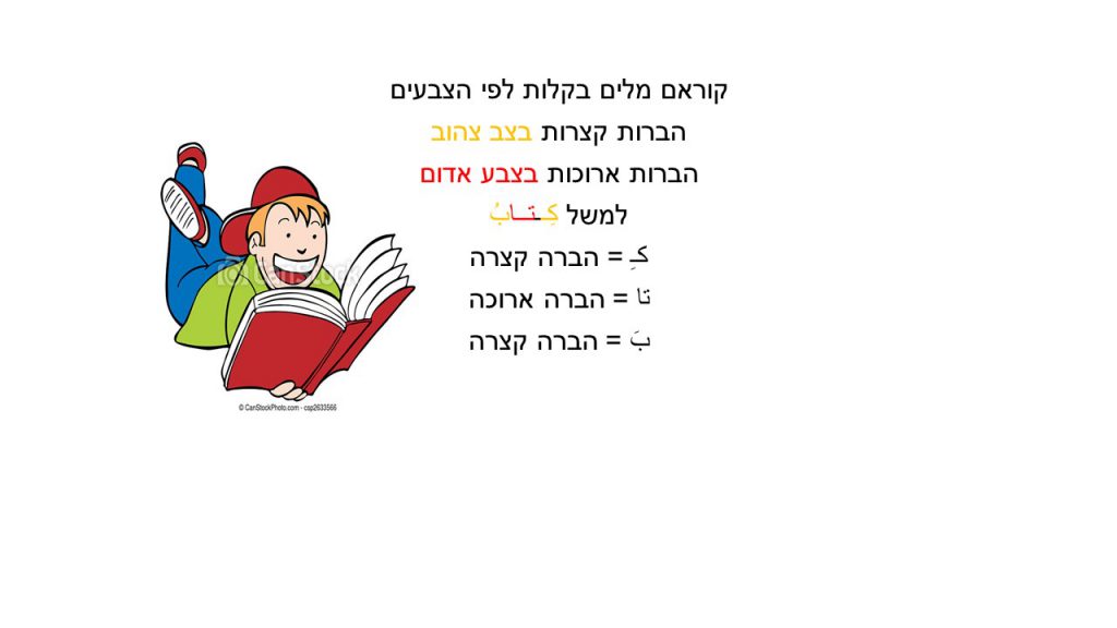 הנחיית הורים לסיוע בקידום הקריאה by nedaa - Illustrated by נסרין חג יחיא & סמירה אמסיס & נדאא עומר - Ourboox.com