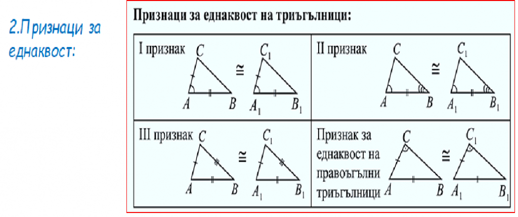 Геометрични фигури by Tsvetelina Arabadzhieva - Ourboox.com