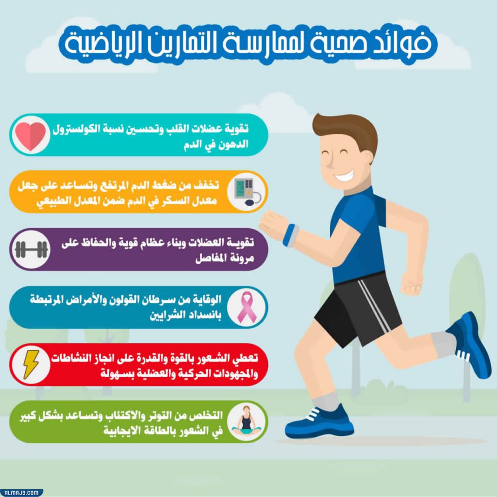 أهمية الرياضة في حياتنا by mona alnaimi - Illustrated by المعلمة / منى النعيمي - Ourboox.com
