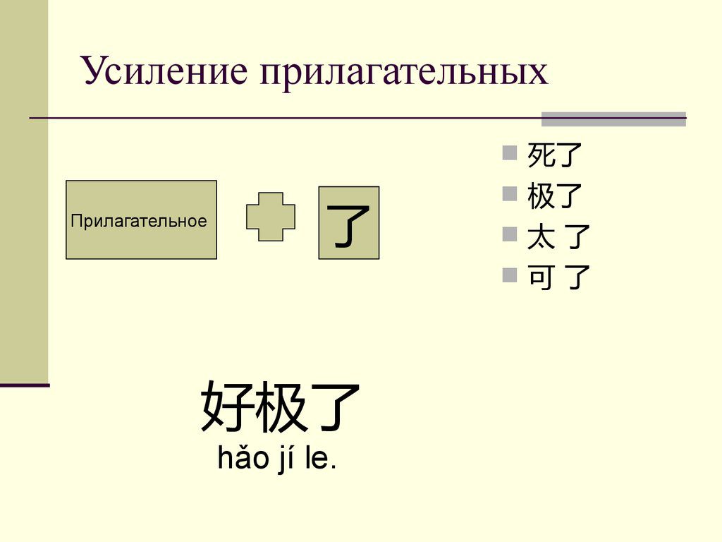Частица 了 в китайском языке by Tamara - Ourboox.com