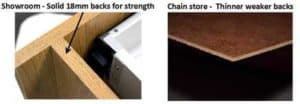 Cabinet Back Comparison