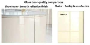 Gloss Door Comparison