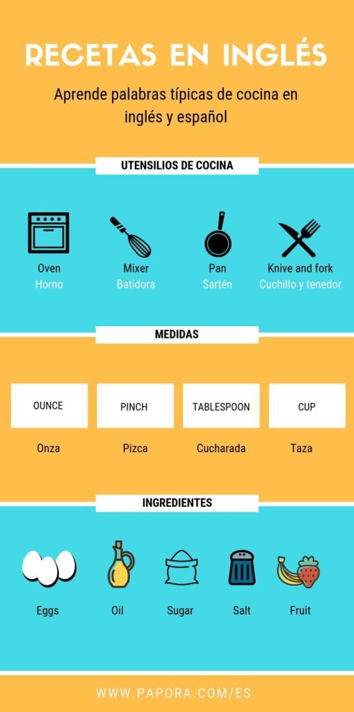 Recetas en inglés aprende platos deliciosos en inglés