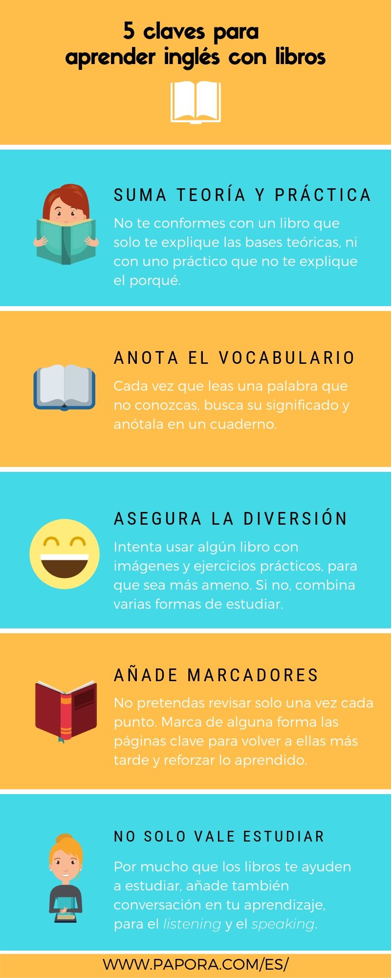 infografia-trucos-libros-aprender-ingles