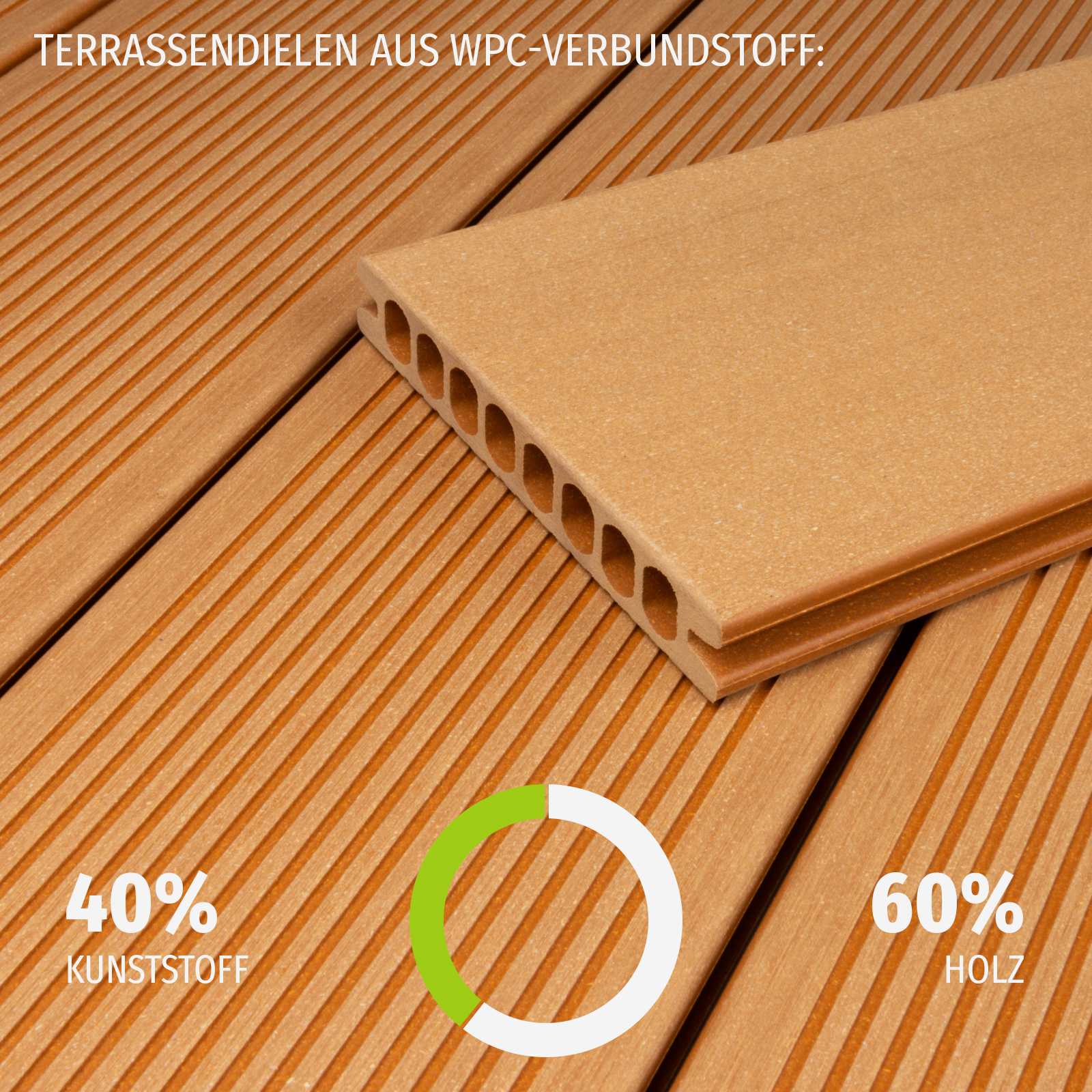 HORI WPC Terrassendielen Set Maui - Komplett Mit Unterbau & Clips | 20 M² Fläche | 4m Länge | Massiv & Pflegeleicht