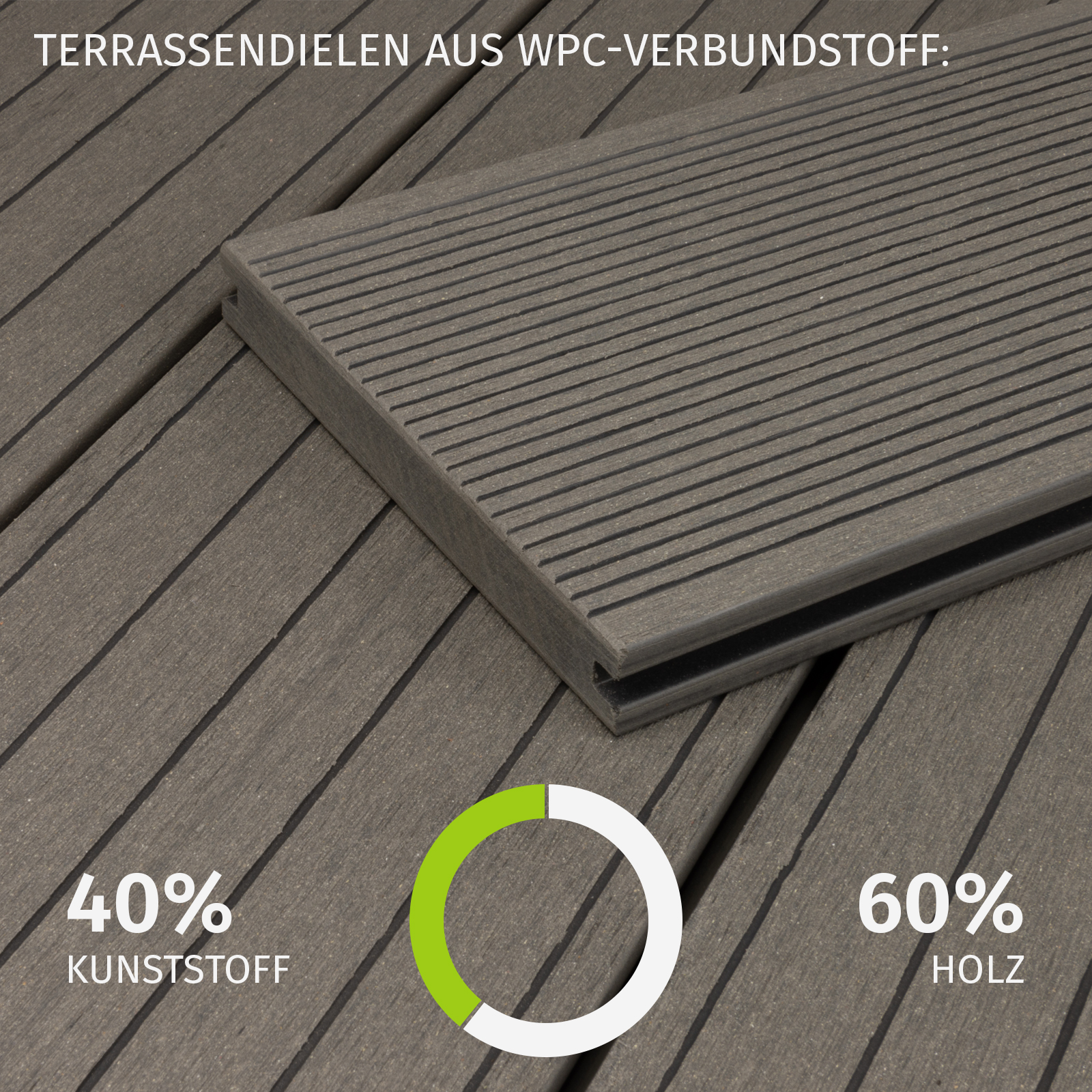 4 m WPC Massivdiele Komplettset Terrassendiele Komplettbausatz