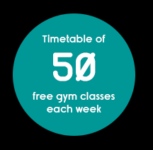 50 free gym classes each week
