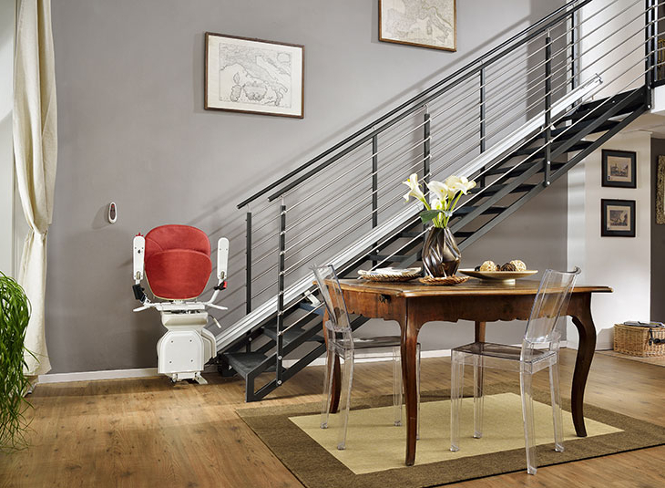 Traplift Recht Horizon 2