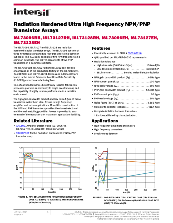 Radiation Hardened Ultra High Frequency NPN/PNP Transistor Arrays