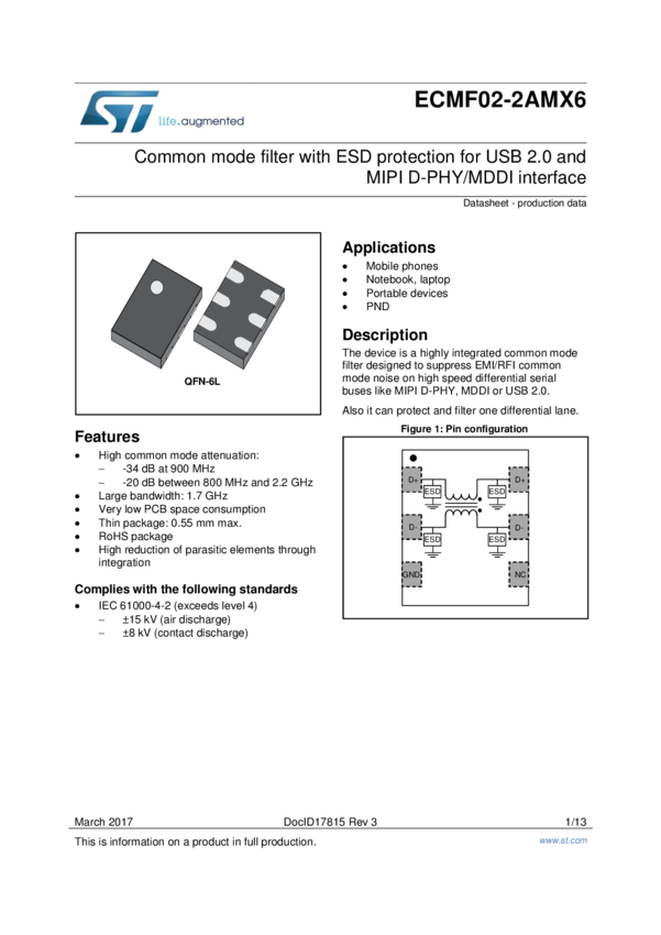 Commonmode filter and ESD protection for USB 2.0 and MIPI/MDDI