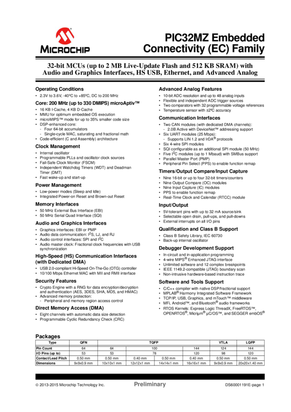 Podgląd PDFa