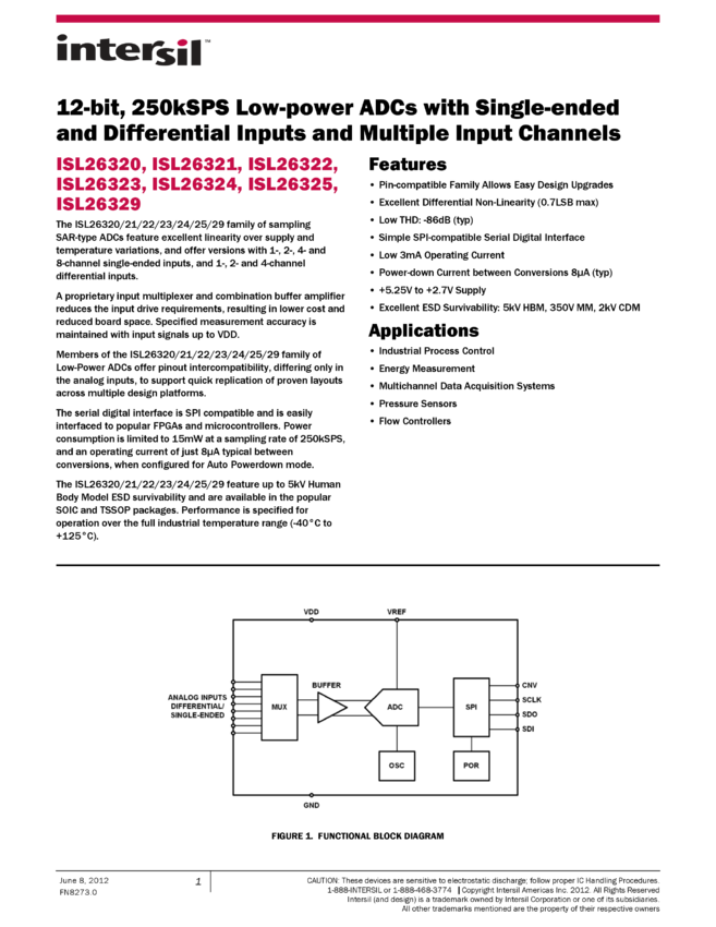 12bit, 250kSPS Lowpower ADC with Singleended and Differential Inputs