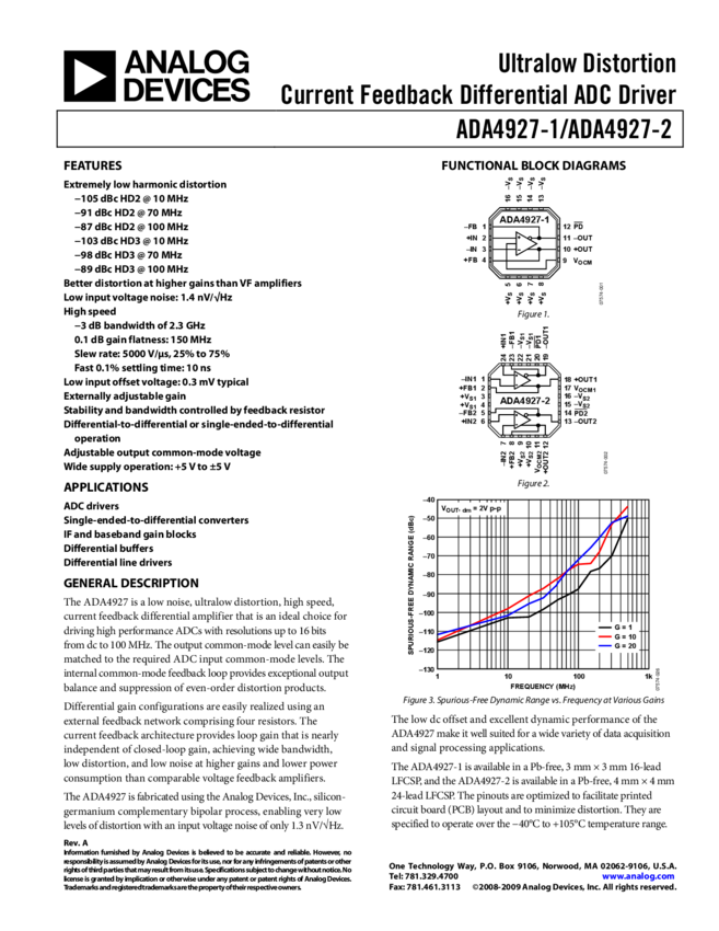 Ultralow Distortion Current Feedback Differential ADC Driver » ADA4927