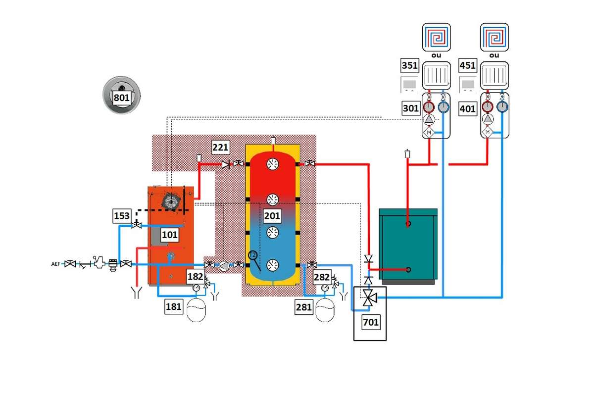 Installation Chauffage