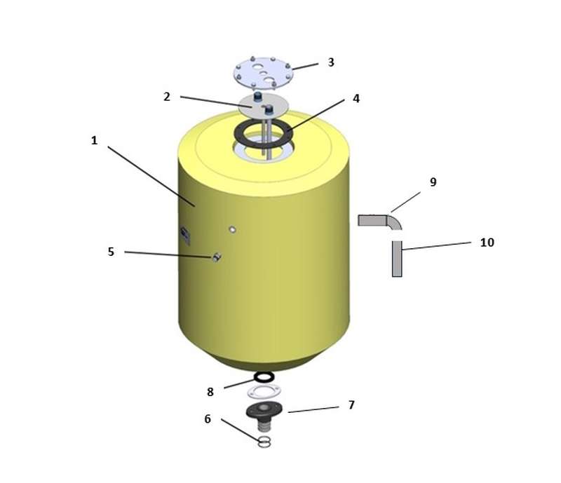 Ballon inox pour la MC CI