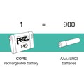 Petzl Core Battery