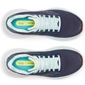 Saucony Womens Guide 19