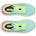 Saucony Womens Guide 19