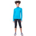 Ron Hill Womens Core Capri