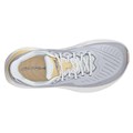 Altra Womens Experience Form