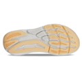 Altra Womens Experience Form