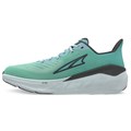 Altra Womens Experience Form