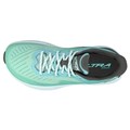 Altra Womens Experience Form