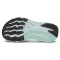 Altra Womens Experience Form