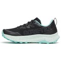 Saucony Womens Peregrine 16 GTX