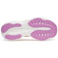 Saucony Womens Ride 19