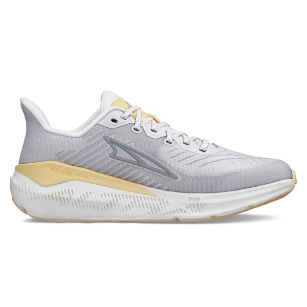 Altra Womens Experience Form
