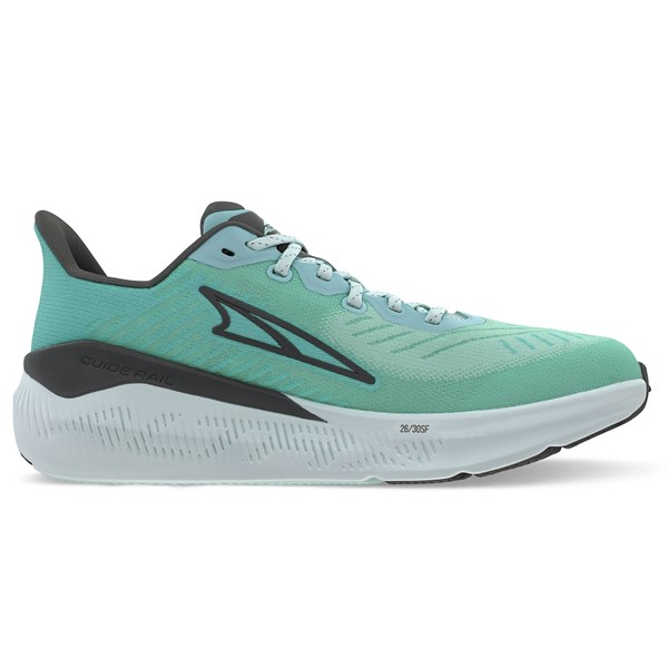 Altra Womens Experience Form