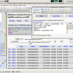 Screenshot of the user interface to the MySQL database
