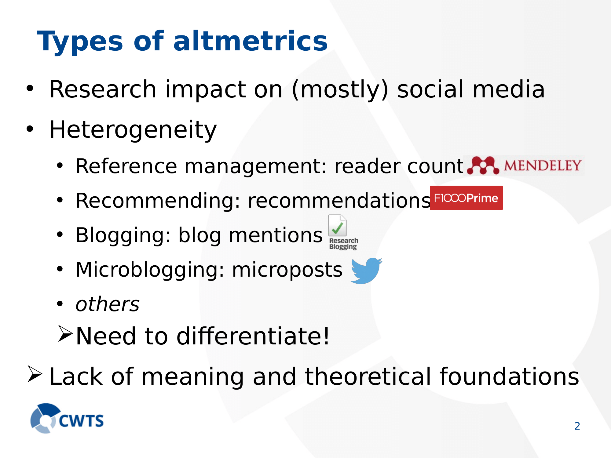 citation theories and their