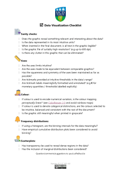 Data Visualization Checklist & Resources