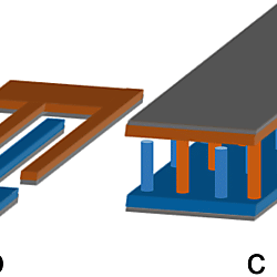 Different types of energy storage electrode architectures