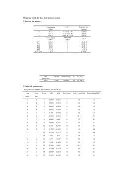 Modified IEEE distribution systems.docx